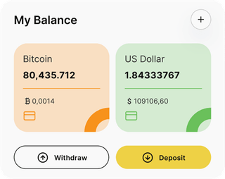 Dashboard-Übersicht der Funke Anlagenz-Automated-Trading-Lösung